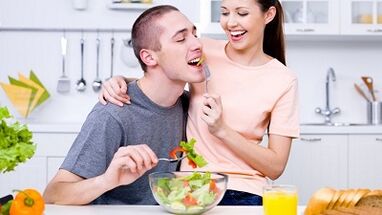 продукты питания для повышения потенции
